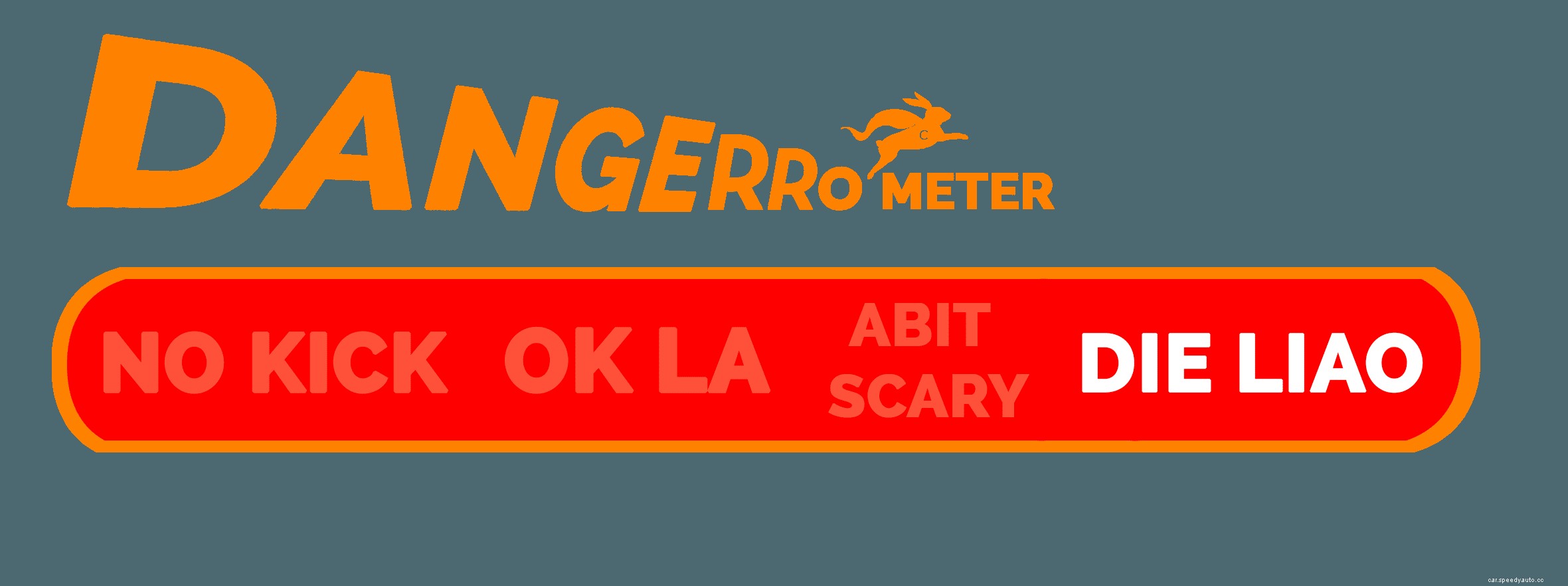 4 Dangerous Driving Mistakes You Should Never Make