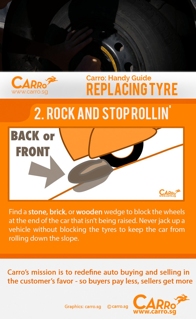 6 Easy Steps to Replace a Car Tyre Yourself