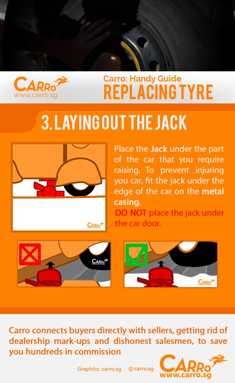 6 Easy Steps to Replace a Car Tyre Yourself