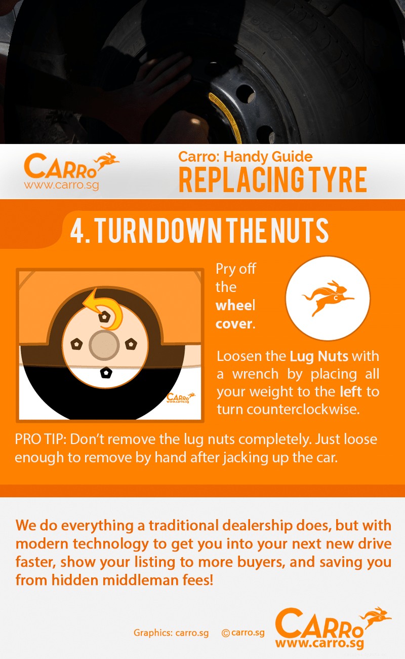 6 Easy Steps to Replace a Car Tyre Yourself