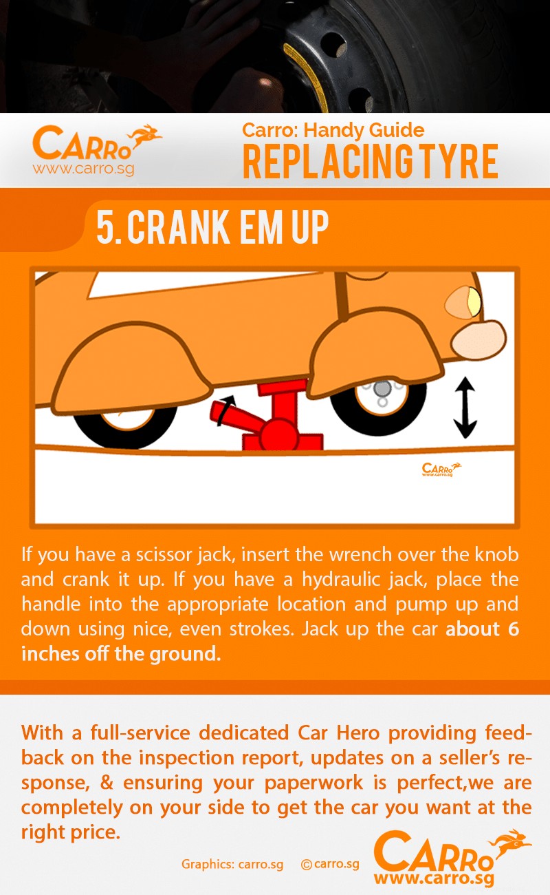 6 Easy Steps to Replace a Car Tyre Yourself