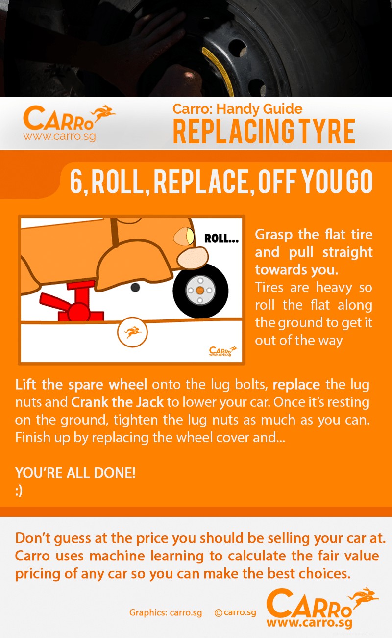 6 Easy Steps to Replace a Car Tyre Yourself