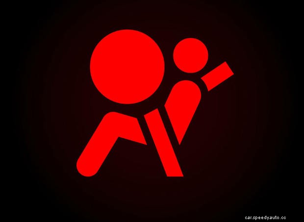 Guide to Various Symbols on your Car Dashboard