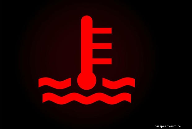 Guide to Various Symbols on your Car Dashboard