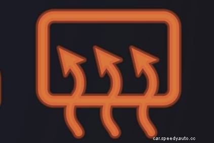 Guide to Various Symbols on your Car Dashboard