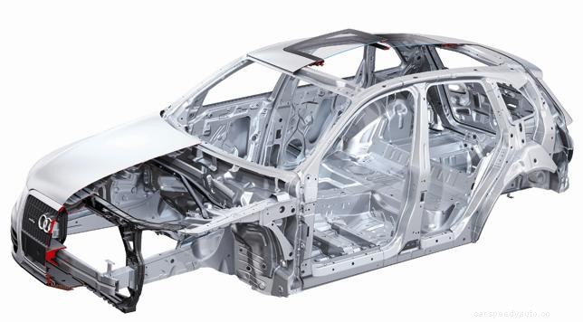 Transforming any car to look like a supercar