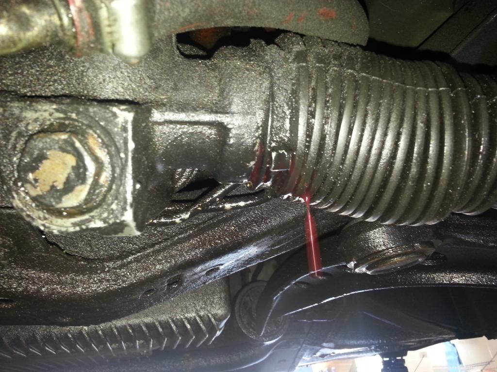 Where’s that leak coming from?