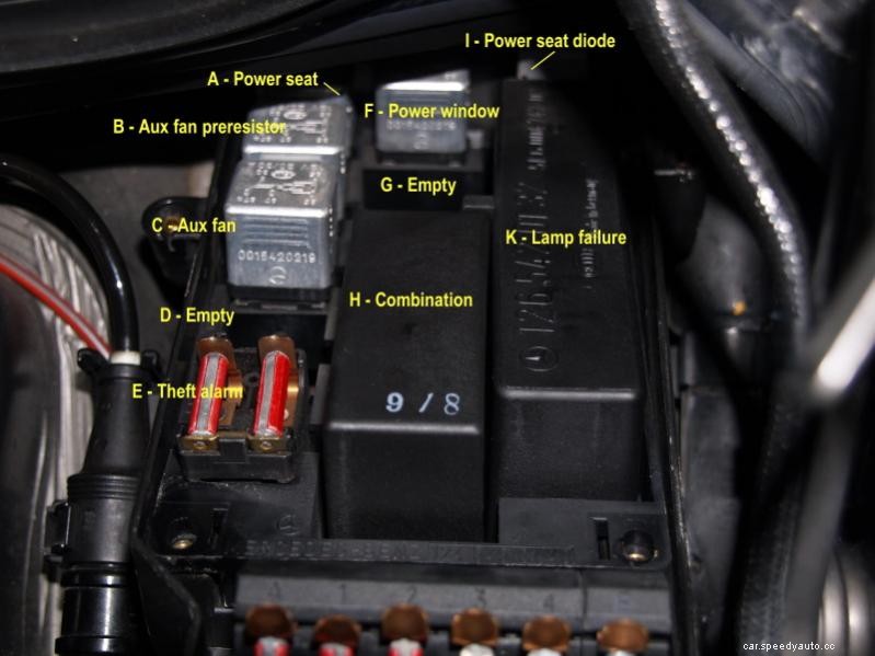 6 Possible Causes and Quick Fixes for Your Dead Car Horn