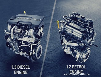 Diesel vs Petrol engine. Which is more economical?
