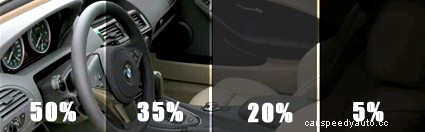 The benefits of car window tinting