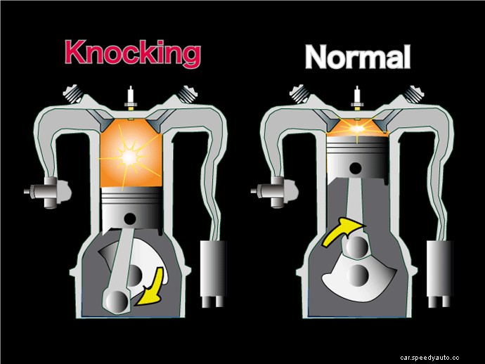 Noise and vibration from the engine! Why does knocking occur?