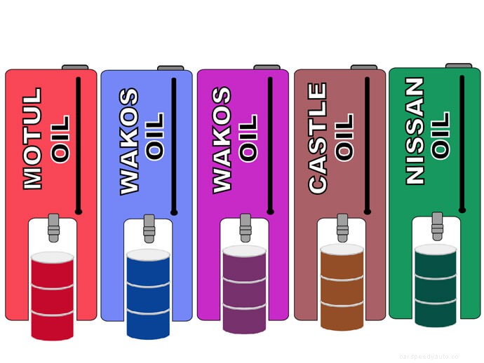 When is the Best Time to Replace Engine Oil?