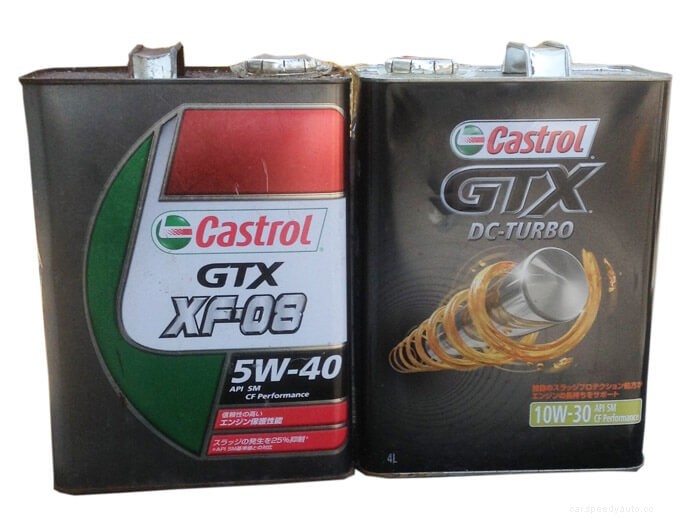 How to Choose Engine Oil for Beginners and All the Necessary Knowledge