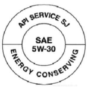 How to Choose Engine Oil for Beginners and All the Necessary Knowledge