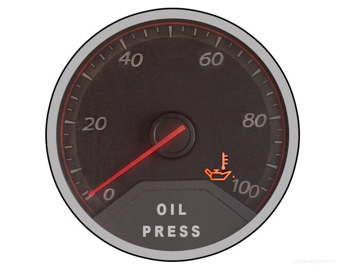 Is Your Engine Oil Degraded?