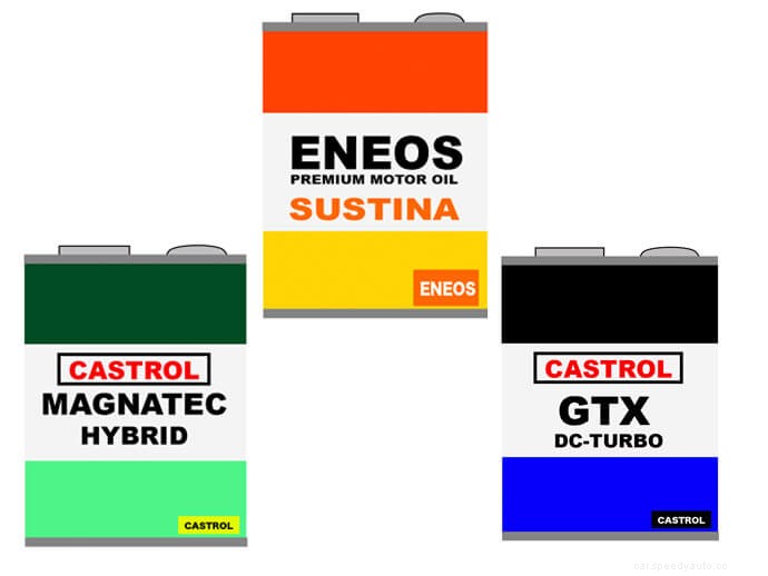 Is Your Engine Oil Degraded?