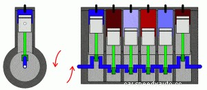 6 Symptoms of an Engine Misfire (& 7 Common Causes)