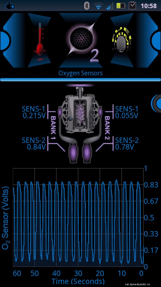 How to Diagnose a Bad O2 Sensor