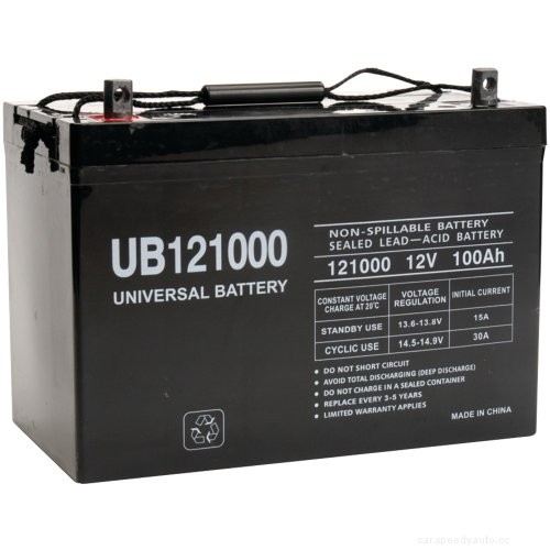 Choosing the Best AGM Battery for Your Car in 2020