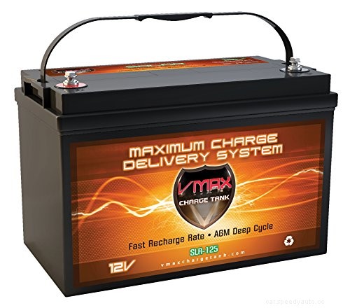 Choosing the Best AGM Battery for Your Car in 2020