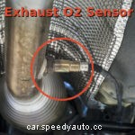 Check Engine Light – What you should do with that pesky light (MIL)