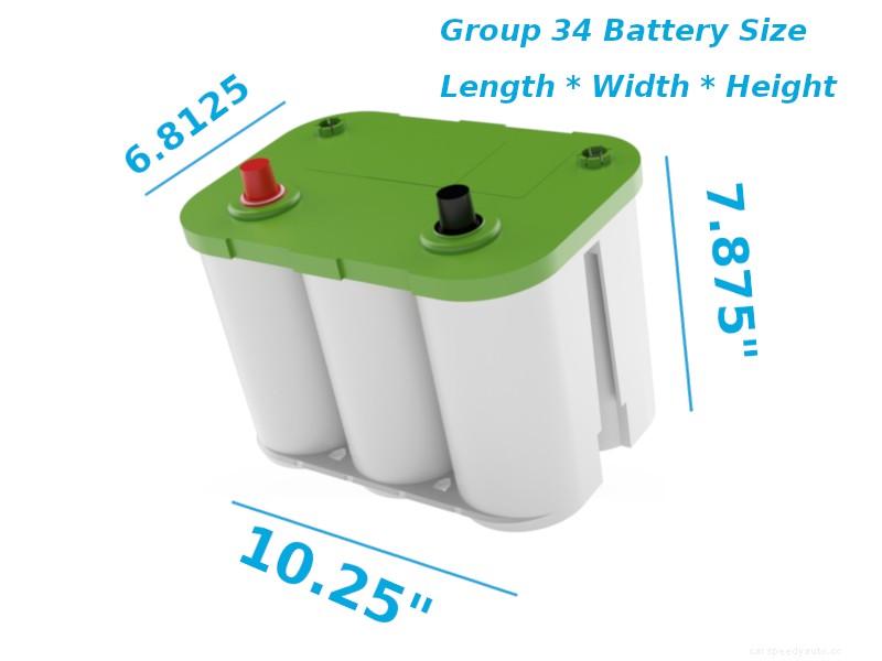 Group 34 Battery Review – which battery size do you need?