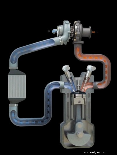 What is a turbo boost sensor?