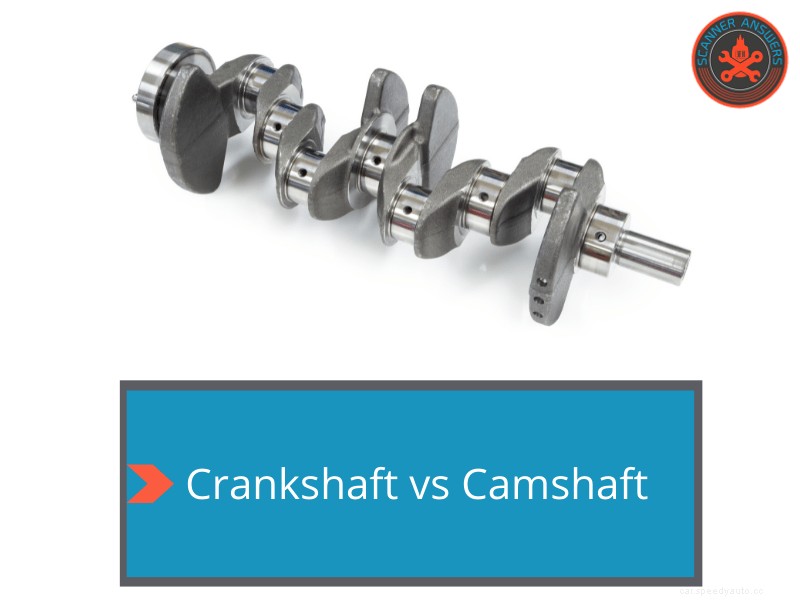 Camshaft vs crankshaft | What they are and what they do