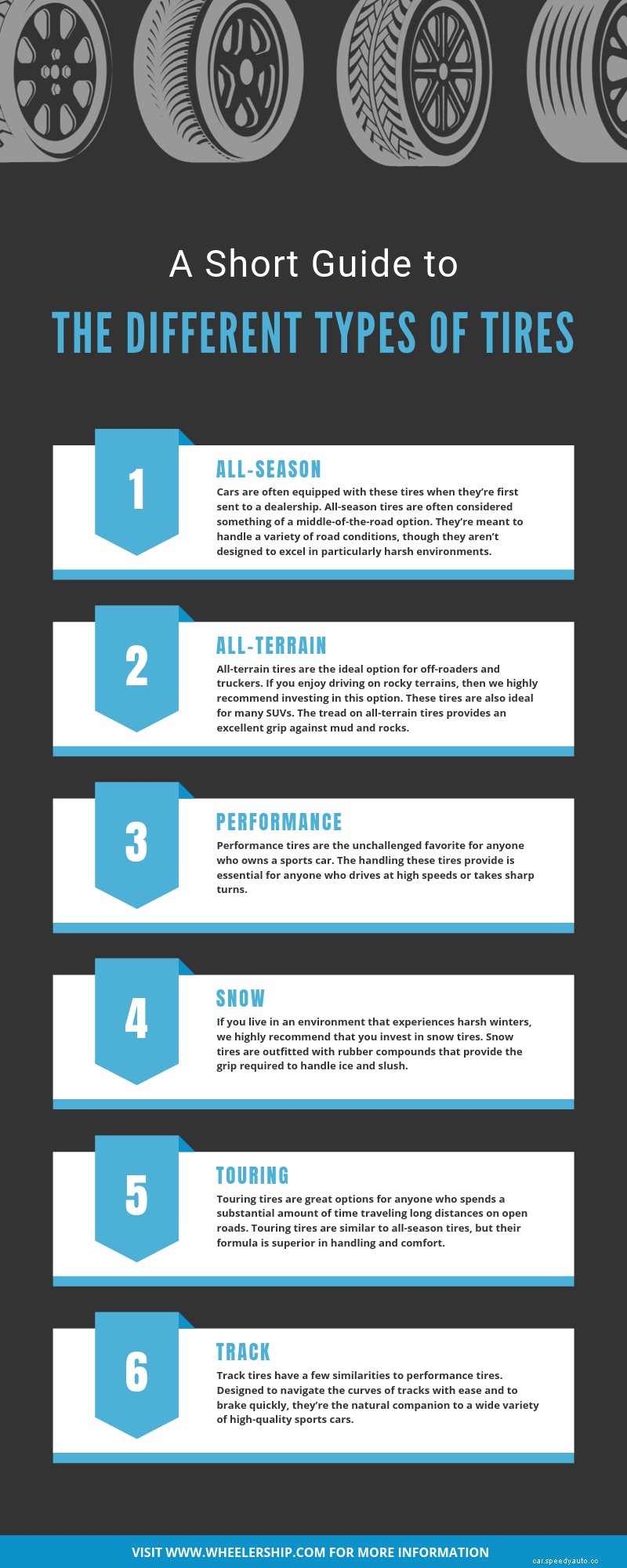 A Short Guide to the Different Types of Tires