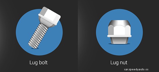 A Primer on Wheel Specifications