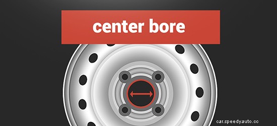 A Primer on Wheel Specifications