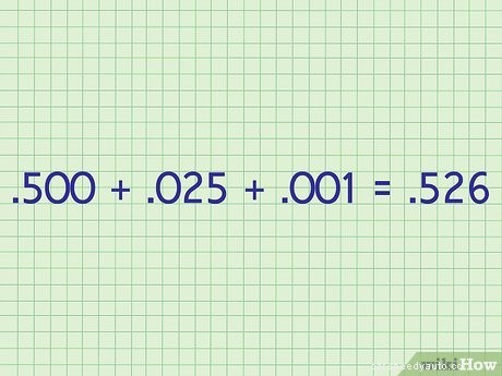 How to Use and Read an Outside Micrometer
