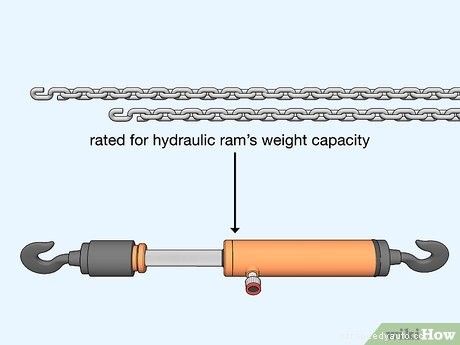 How to Use a Hydraulic Pull Back RAM