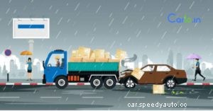 Measures to take when your car hydroplanes