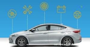 15 Must follow car maintenance tips