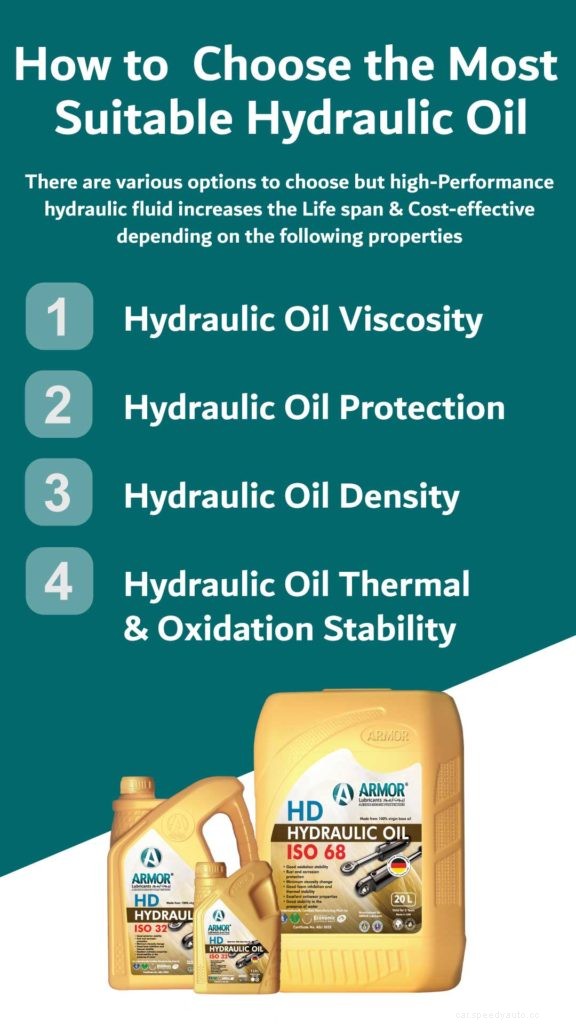 4 tips to select Right Choice of Hydraulic oil!