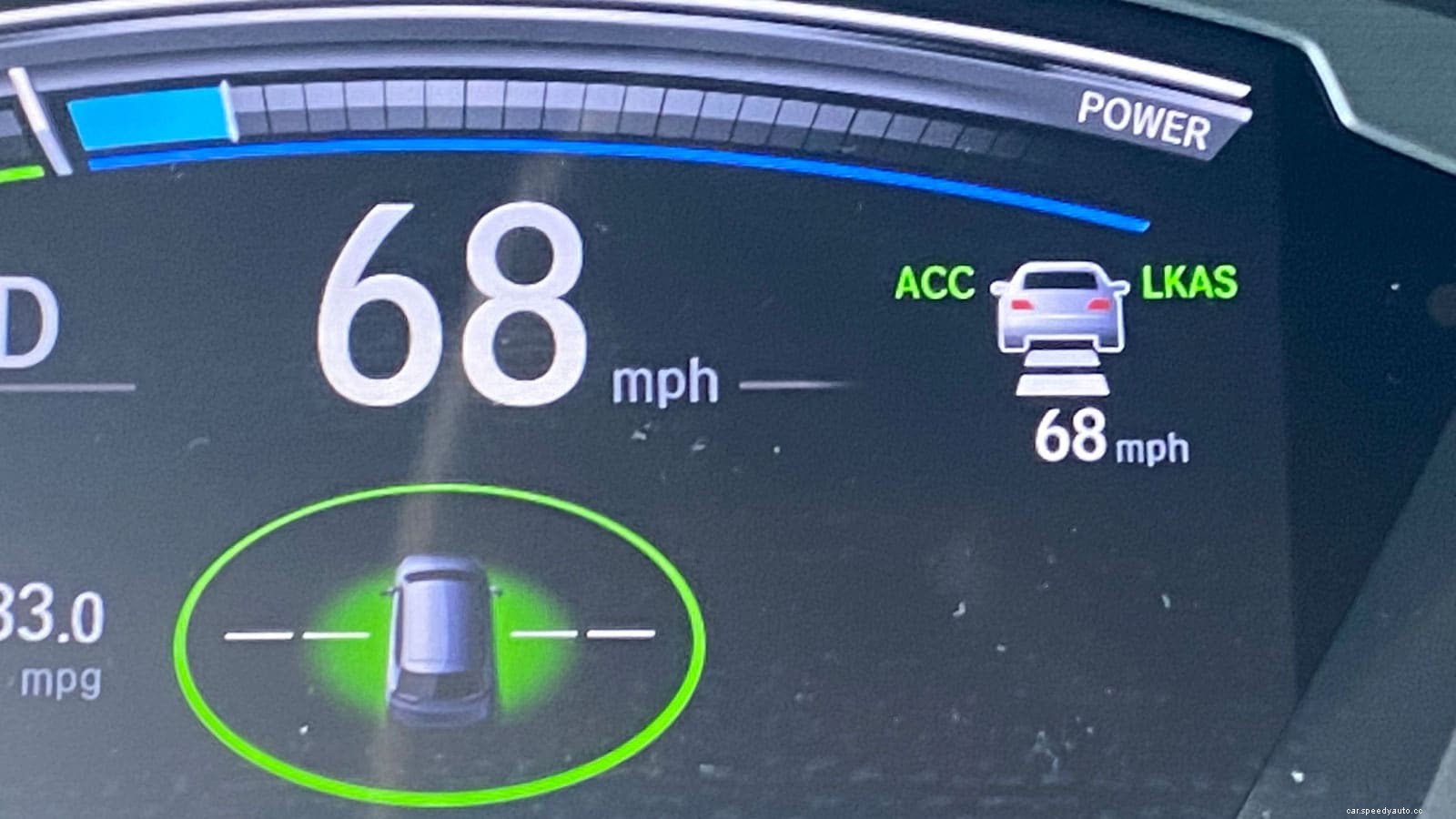 Lane-Keeping Assist: Everything You Need to Know