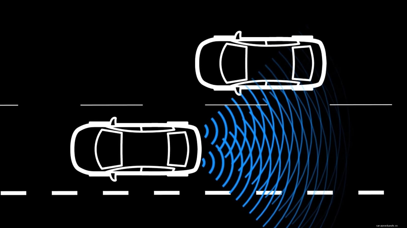 Blind-Spot Monitors: Everything You Need to Know