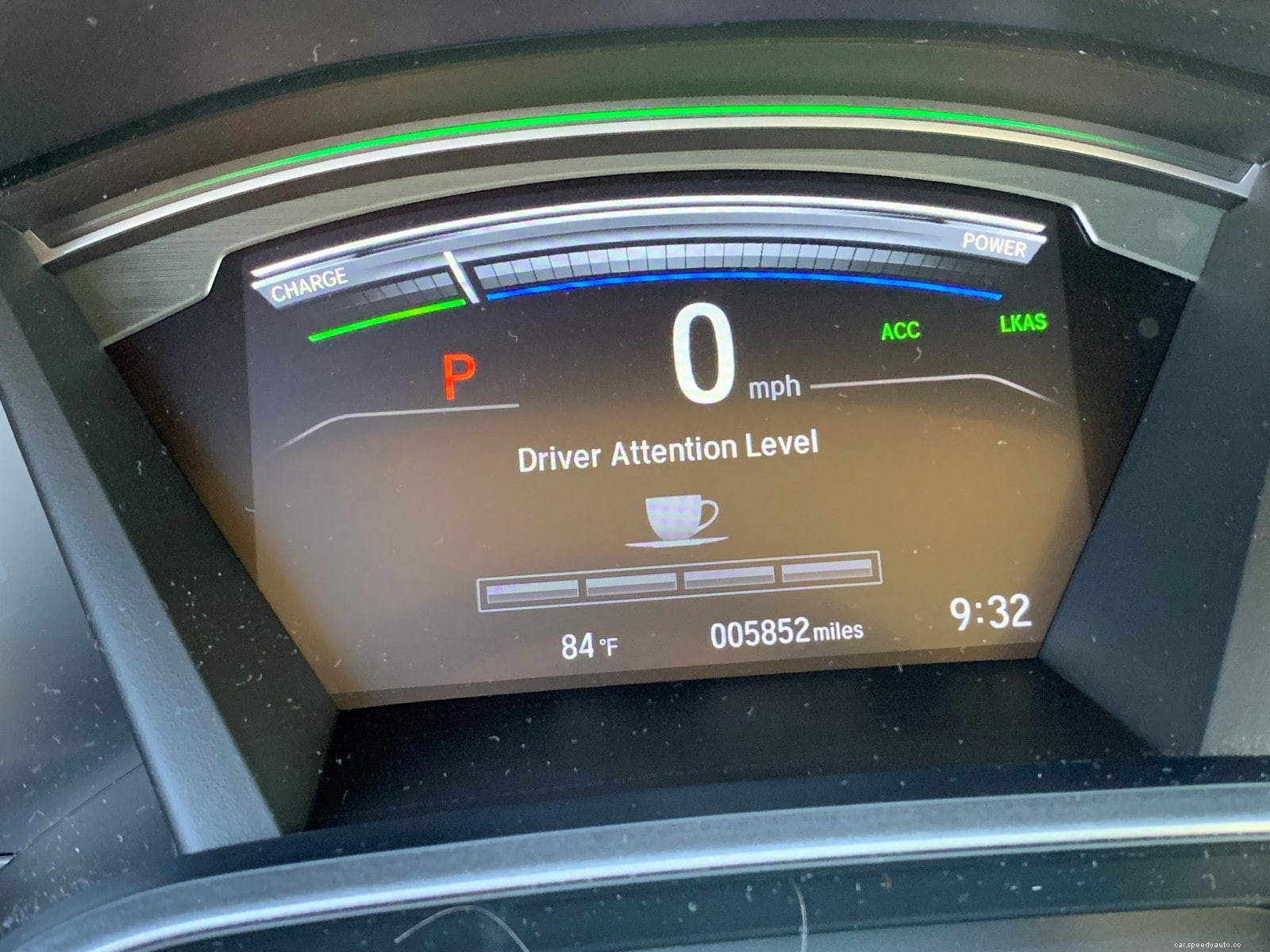 Best Commuter Cars and SUVs in 2021 and 2022