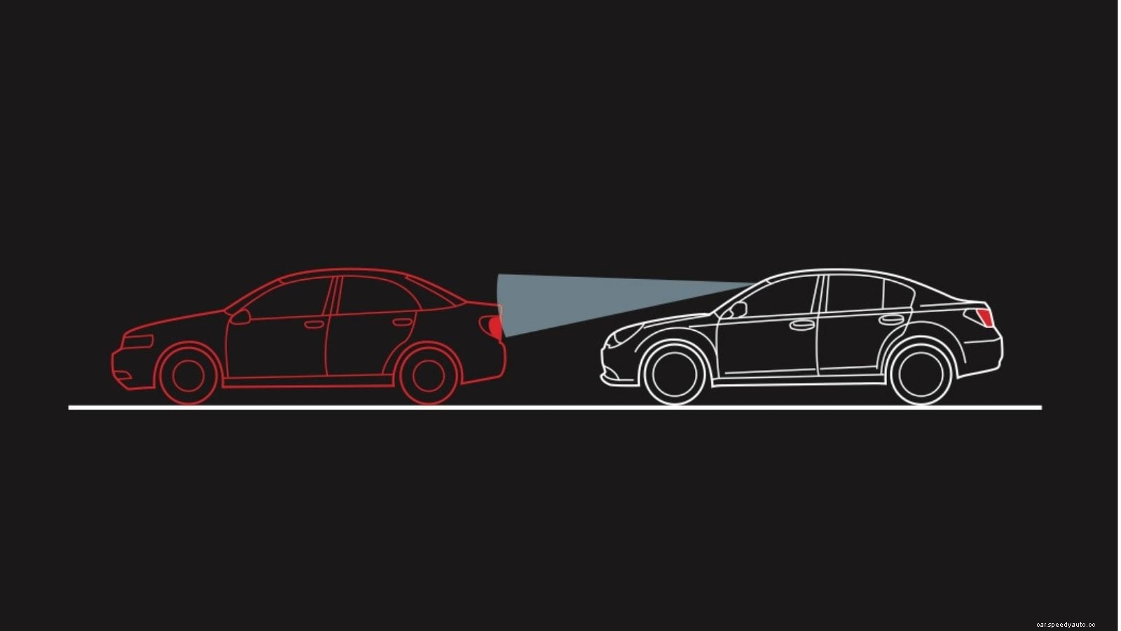 How Does Automatic Emergency Braking Work?