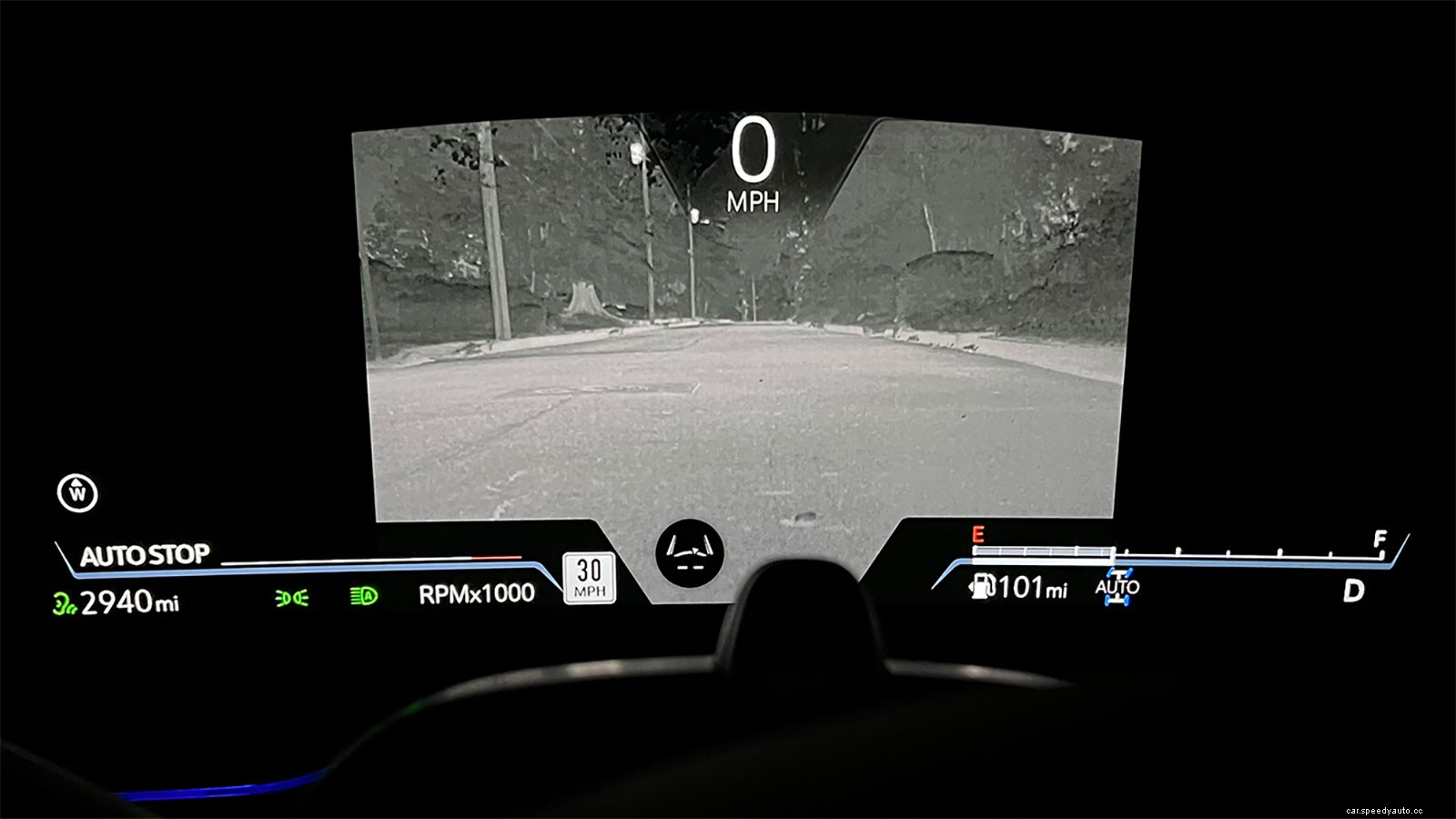 Night Vision in a Vehicle: Is It Worth It?
