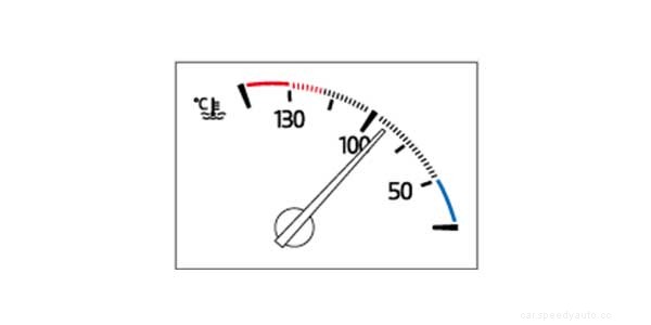 Mazda 6 Dashboard Symbols