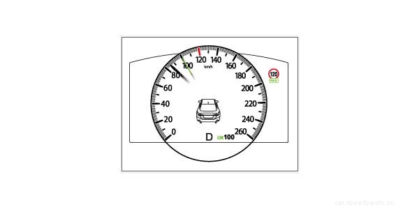 Mazda 6 Dashboard Symbols