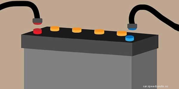 How To Reset Check Engine Light Without Disconnecting Battery?