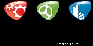 Top 5 Car Care Maintenance Software Comparison