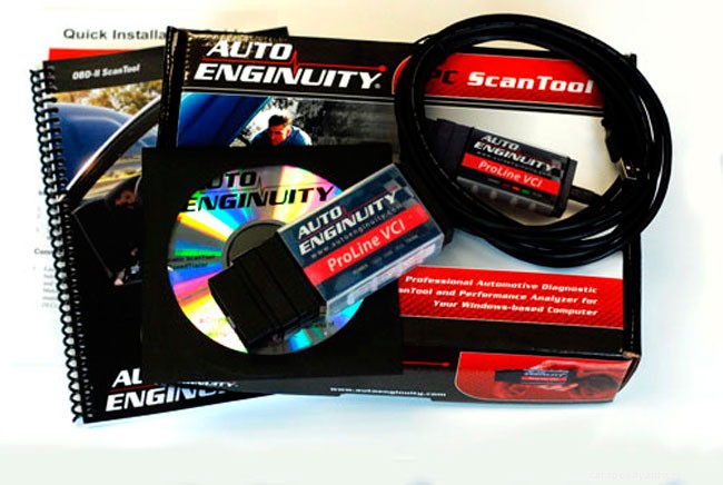 Top 5 Car Care Maintenance Software Comparison