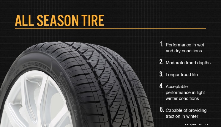 Different Types of Tires and Their Purpose