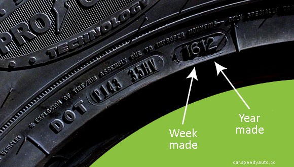 Different Types of Tires and Their Purpose