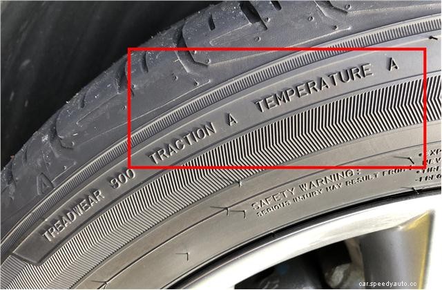 Different Types of Tires and Their Purpose
