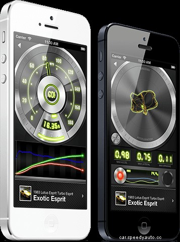 2019 Best Automotive Repair Apps